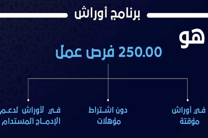 اتفاقية شراكة لتنزيل برنامج