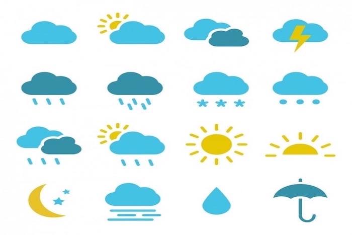 حالة الطقس بالمغرب يومه السبت